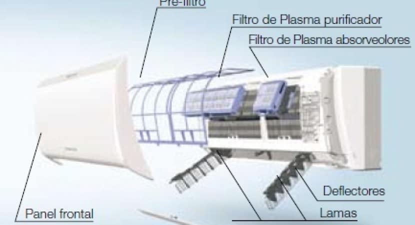 Gu a De Despiece Del Aire Acondicionado Serie GE Mitsubishi Electric Gu a De Despiece Del Aire Acondicionado Serie GE Mitsubishi Electric